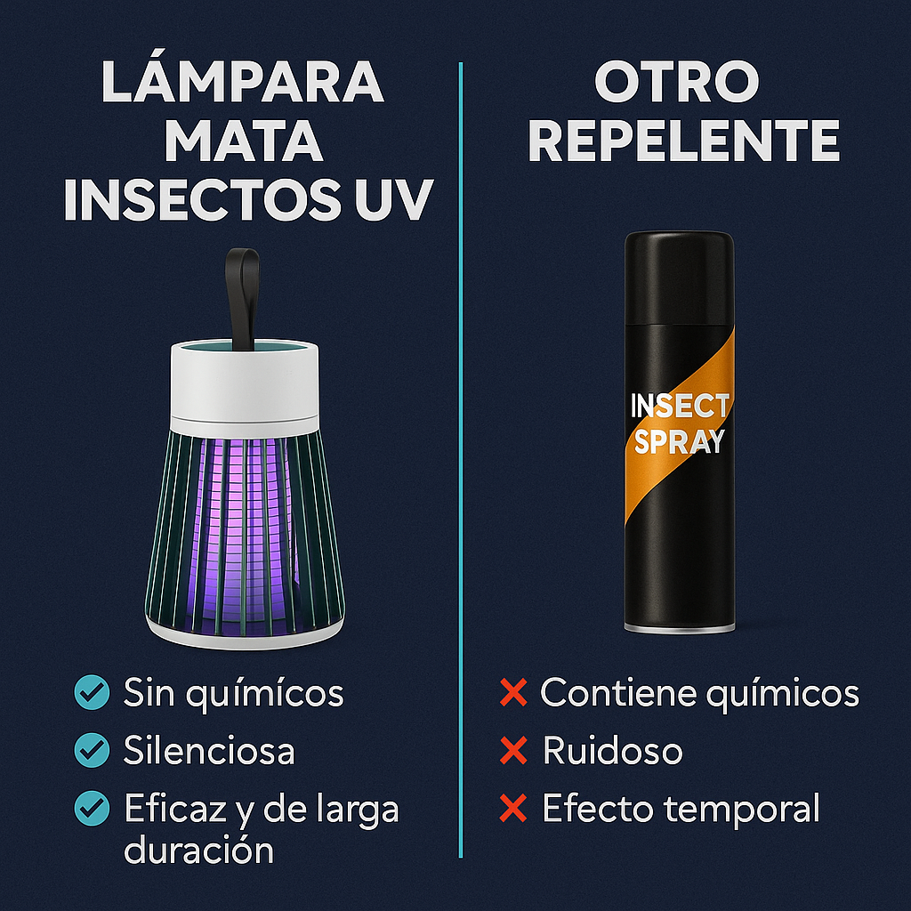 MoskiFree™ - Duerme sin picaduras ni zumbidos